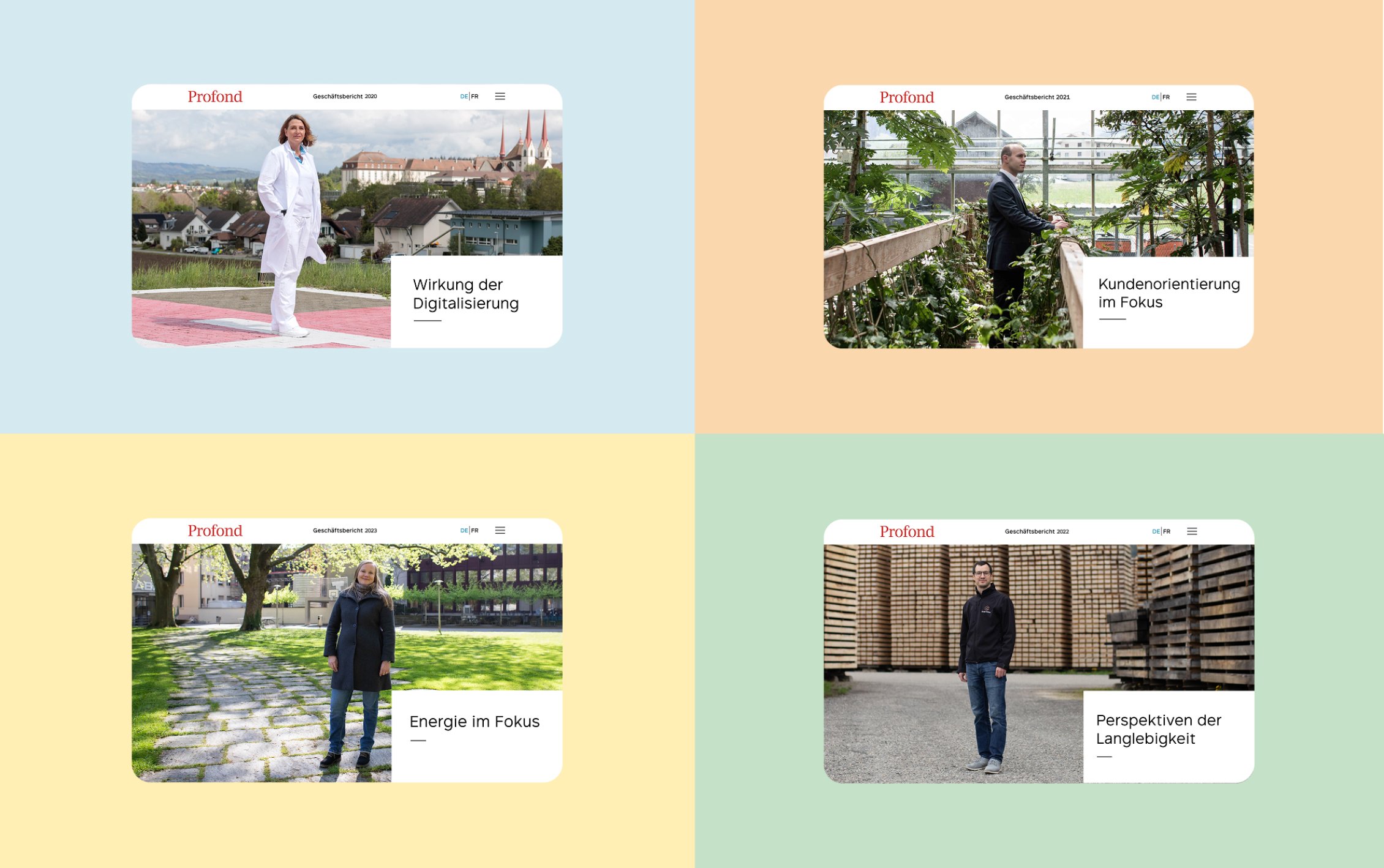 Profond Digitaler Geschäftsbericht Übersciht der verschiedenen Jahre und Geschichten