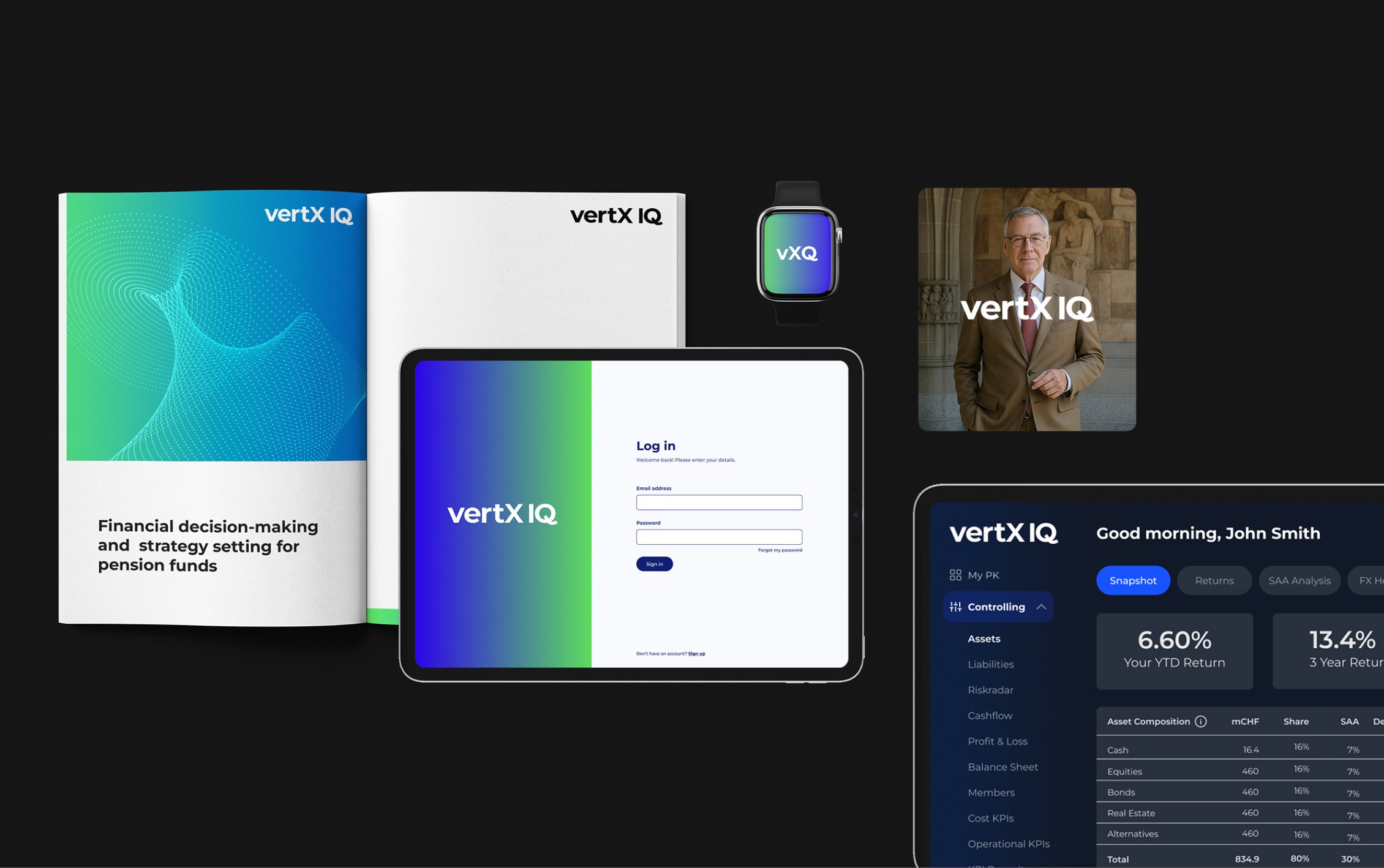 vertXIQ Marken Übersicht anhand Kommunikationsanwendungen